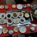 거북선탐라정 이미지