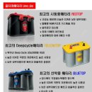 [완료] U.S OPTIMA BATTERIES (옵티마 밧데리) 이미지