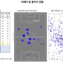 황송인조잔디구장 이미지