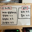 부동산카페깻묵