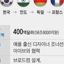 대한인프라 이미지