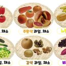키네스 네이버블로그