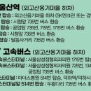 율리보건진료소 이미지