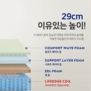 셀링슬립 이미지