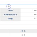 여주-0207 이미지