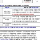 지노디자인광고기획