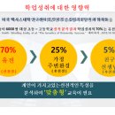 ㈜선천 이미지