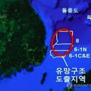 동해석유