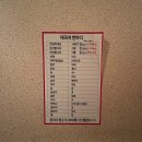 타이앤타이 - 영광군 옥당로 165 | 범계마사지 타이앤웰빙 가성비있게 피로회복 건식마사지 후기