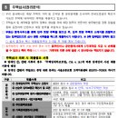 잠원동근생및주택 | SH 전세임대 든든주택 당첨 후기 | 예비 신혼부부 집 계약 과정 권리분석 승인