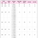 신흥건재.철물