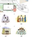 44. 조선의 사회 모습 (신분/호패/관혼상제) (14-30회) 이미지