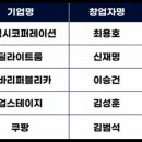 주식회사 플러스원미트