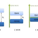 미라클컴퓨터 - 미추홀구 석정로 224 | 미라클컴퓨터