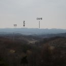 봉무산 티스토리