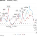 부동산워크공인중개사사무소 이미지