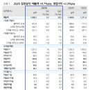 유진엔지니어링 이미지
