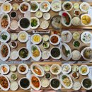 수원 망포 리베르리움 산후조리원 13박 14일 이용 후기