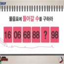 [스팟] 강의 때 활용할 수 있는 뇌풀기 문제_TvN 문제적 남자 4화(3.19) 이미지