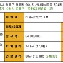 신나무실 이미지