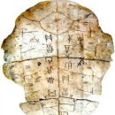 점복개 | 사마천의 『사기』 - 068. 귀책열전(龜策列傳) ㅡ 근원적으로 거북점과 시초점이라는 제도 자체의 유래...
