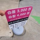 지에스칼텍스삼융만남의주유소