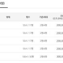 제주애 펜션 이미지