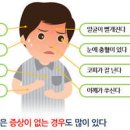 고혈압 증상 자가진단 좋은 음식 이미지