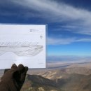 텔레스코프 이미지