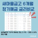 북원로6 이미지