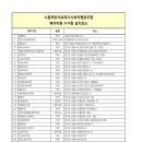 은계온누리약국 이미지