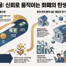 법전교역 | [도서] EBS 다큐 프라임, 돈의 얼굴 - [머니 리터러시] 1부. 돈의 탄생, 그리고 흐름 — 돈이란 무엇...