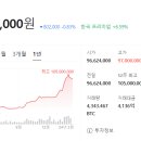 금주산업 이미지