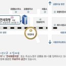 대덕프라자약국 이미지