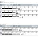 대덕프라자약국 네이버블로그