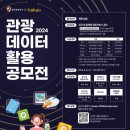 전국관광㈜ 이미지