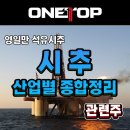 경북가스상사 이미지