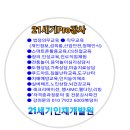 ２１세기직업정보 이미지