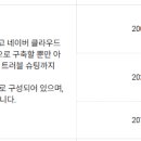 (주)씨엘독립미트 | NCP Certified Professional 자격증 취득 후기 (벼락치기 꿀팁)