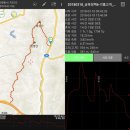 생마차동
