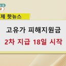 [돈문돈답, 부자 되는 길] 1) 진격의 코스피 1만 시대 가능?, 2) 고유가 피해지원금 2차 지급, 3) 카드론, 마이너스... 이미지