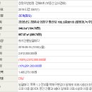 평산로-2 이미지