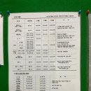 일흥21 | 서초구 일흥스포타운 수영장 자유수영 후기 (가격/시간/주차)