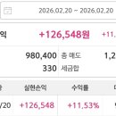 키움농장 이미지