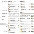 백미당천안