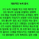 오장육부 이미지