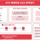진부(오대산)역 이미지