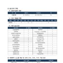 한국외국어대학교 법학전문대학원 이미지