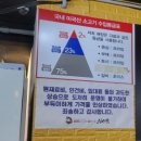 최상무 | 수원 정자, 퀄리티 좋은 소고기 무한리필! [최상무] 내돈내산 후기