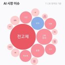 성일이엔지 이미지